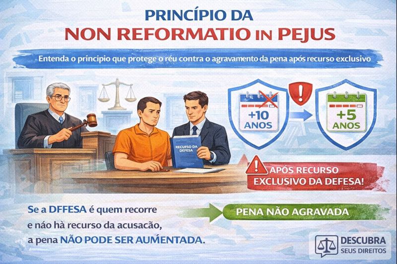 Princípio da non reformatio in pejus